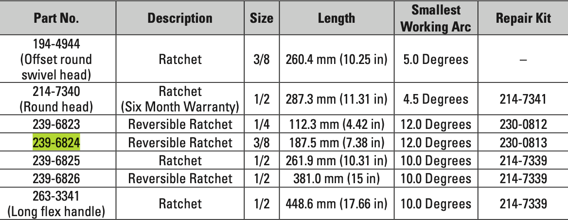 CAT 3/8" Square Drive Reversible Ratchet 239-6824