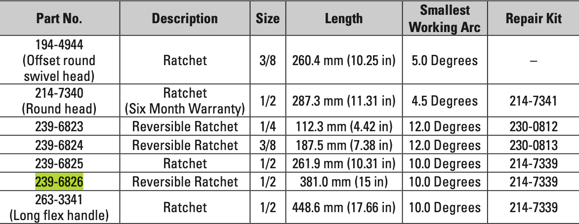 CAT ½" Square Drive Reversible Ratchet 239-6826