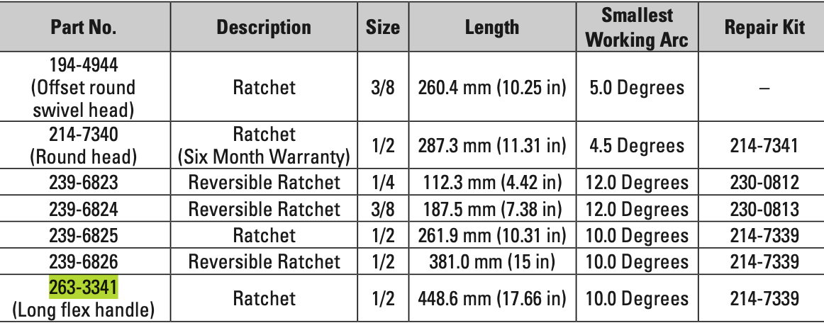 CAT Reversible Flex Head Ratchet 263-3341