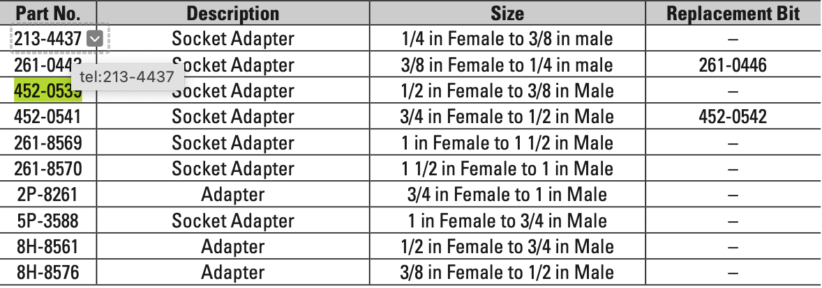 CAT Socket Drive Adapter 1/2" Female to 3/8" Male 452-0539
