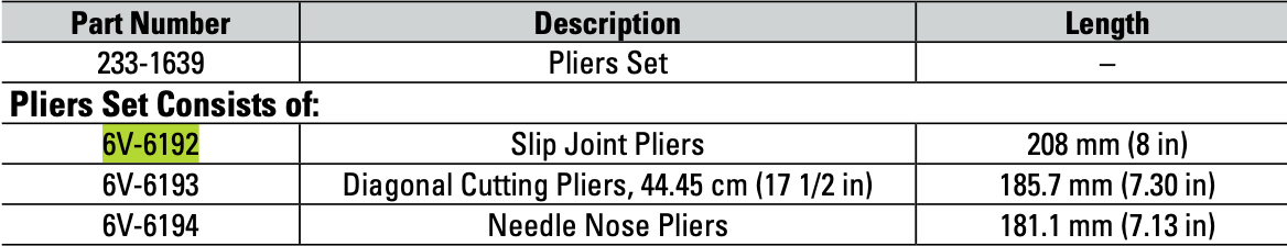 CAT Slip Joint Pliers 6V-6192