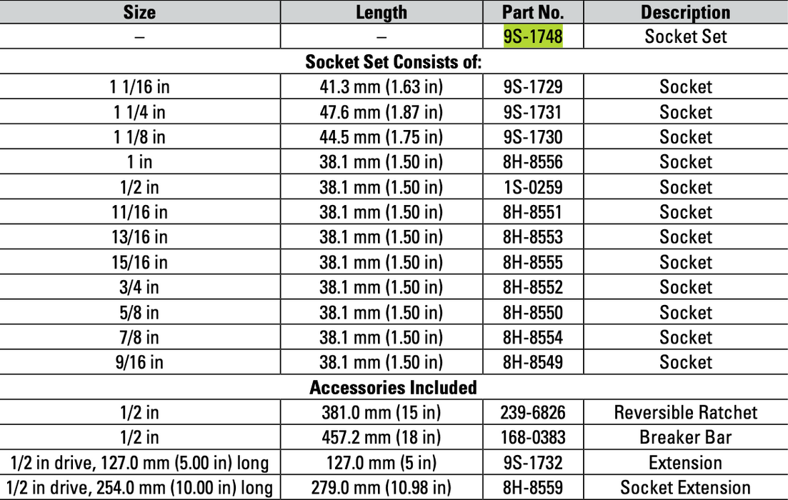 CAT 16 Piece Imperial Socket Set 1/2" Drive 12 Point 9S-1748