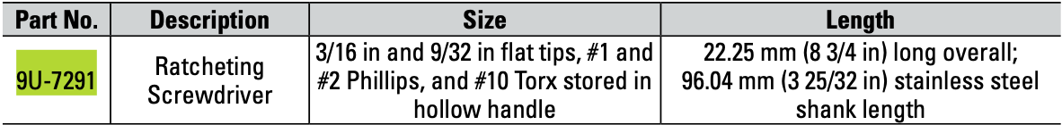 CAT 5 Bit Ratcheting Screwdriver 9U-7291
