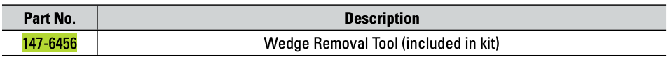 CAT Removal Tool 147-6456
