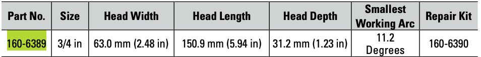 CAT ¾" Square Drive Reversible Ratchet Head 160-6389