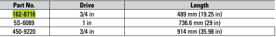 CAT ¾" Drive Ratchet Handle 162-8716