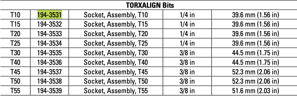 CAT Individual Torx Socket Bit T10 194-3531