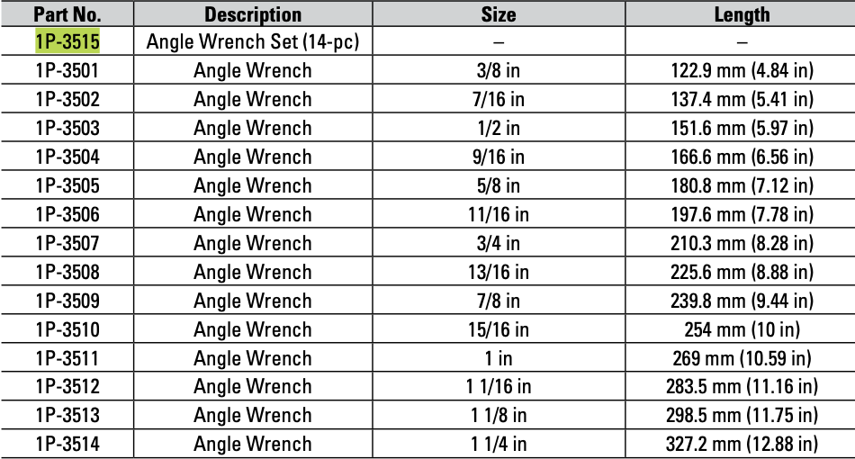 CAT 14 Piece SAE Angle Wrench Set 1P-3515