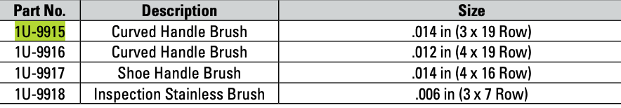 Curved Handle Hand Scratch Brush 1U-9915