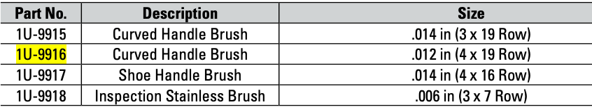 Curved Handle Hand Scratch Brush 1U-9916