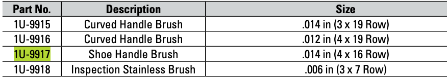 Shoe Handle Hand Scratch Brush 1U-9917