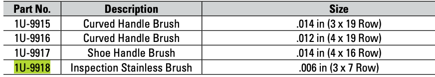 Inspection Stainless Hand Scratch Brush 1U-9918