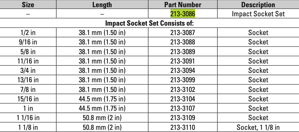 CAT 11 Piece Imperial Impact Socket Set 1/2" Drive 6 Point 213-3086