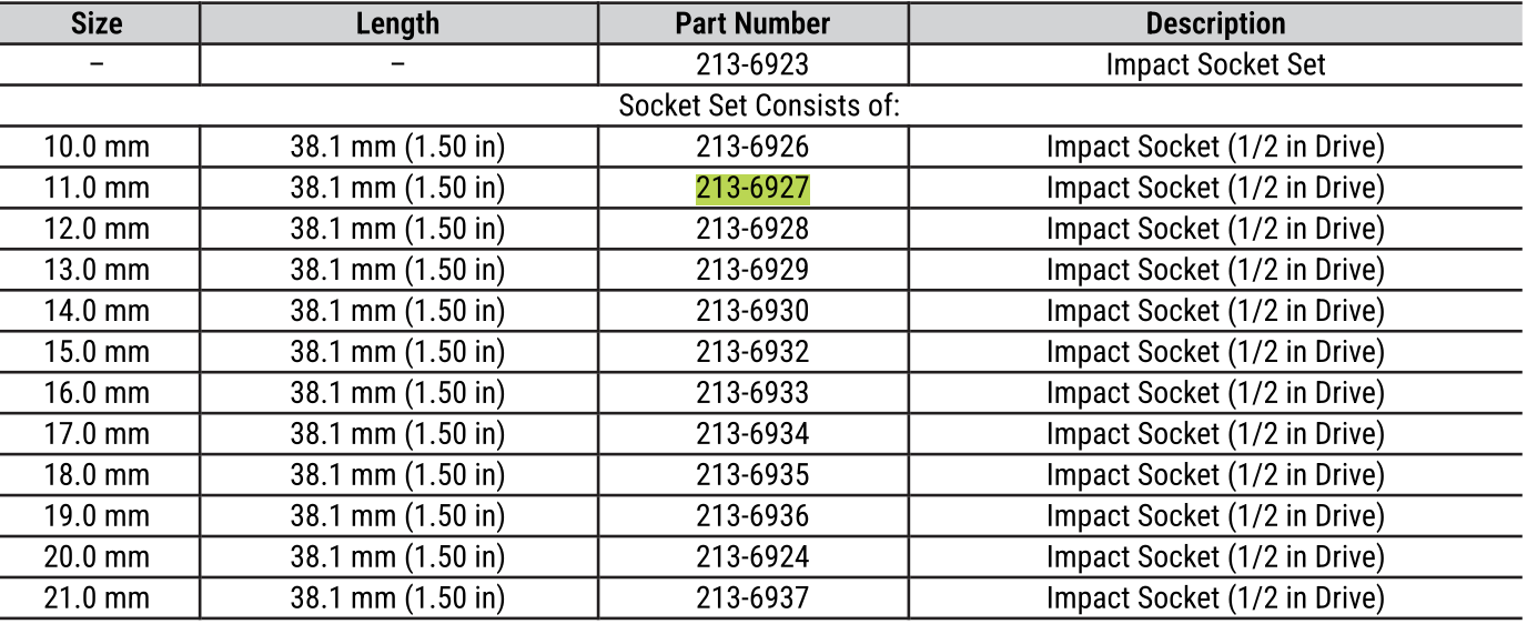 CAT Individual Metric Impact Socket 11.0mm 1/2" Drive 6 Point 213-6927