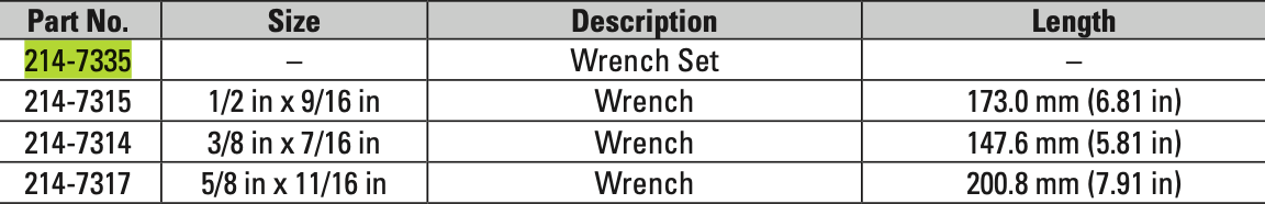 CAT 3 Piece Double End Flare Nut Wrench Set 214-7335