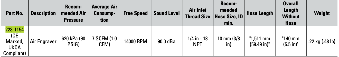 CAT Air Engraver 223-1154