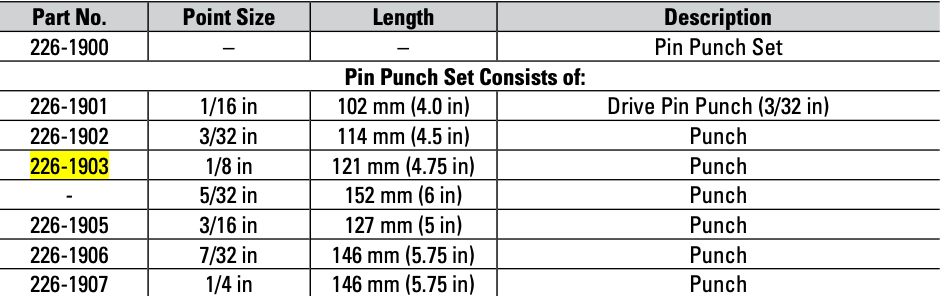 CAT Individual Pin Punch ⅛ inch 226-1903