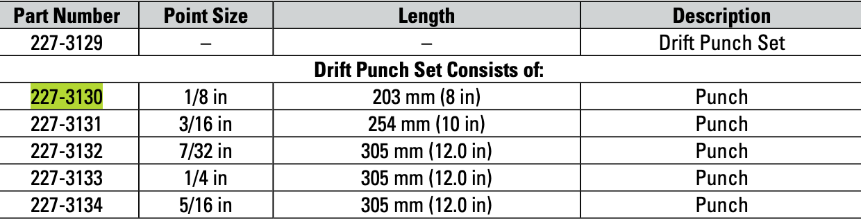 CAT ⅛" Individual Drift Punch 227-3130