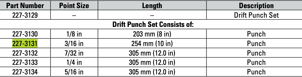 CAT 3/16" Individual Drift Punch 227-3131
