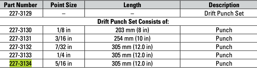 CAT 5/16" Individual Drift Punch 227-3134