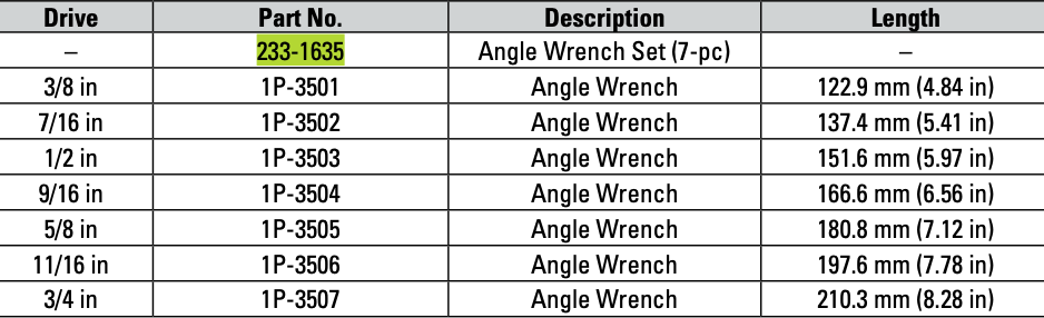 CAT 7 Piece SAE Angle Wrench Set 233-1635