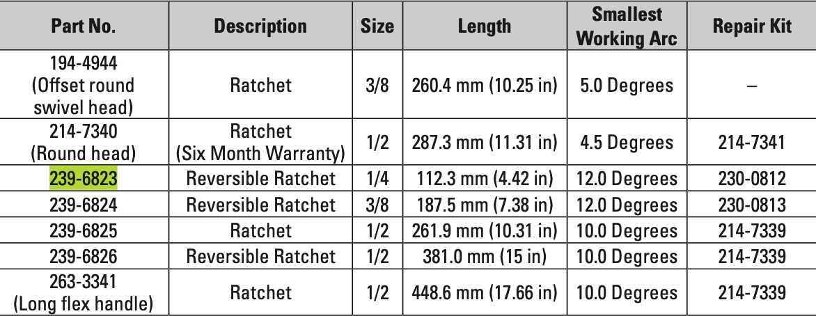 CAT 1/4" Square Drive Reversible Ratchet 239-6823