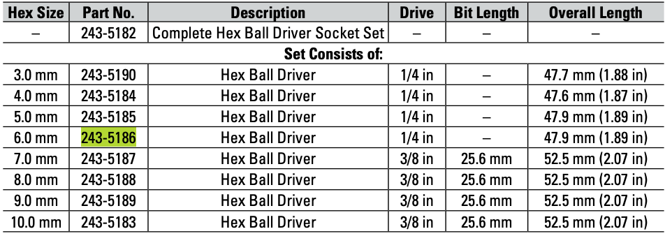 CAT Individual Metric Hex Ball Driver 6.0mm 1/4" Drive 243-5186