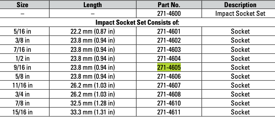 CAT Individual Imperial Impact Socket 9/16 inch, ⅜" Drive 6 Point 271-4605