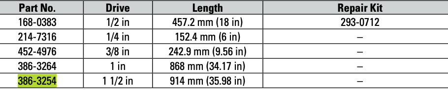 CAT 1 ½ inch Drive Breaker Bar 386-3254