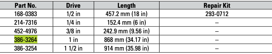 CAT 1 inch Drive Breaker Bar 386-3264