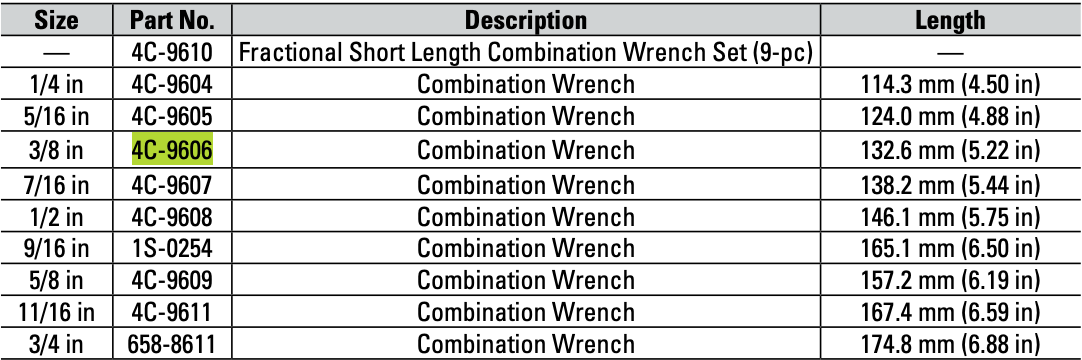 CAT Individual Imperial Short Length ⅜ inch Combination Wrench 4C-9606