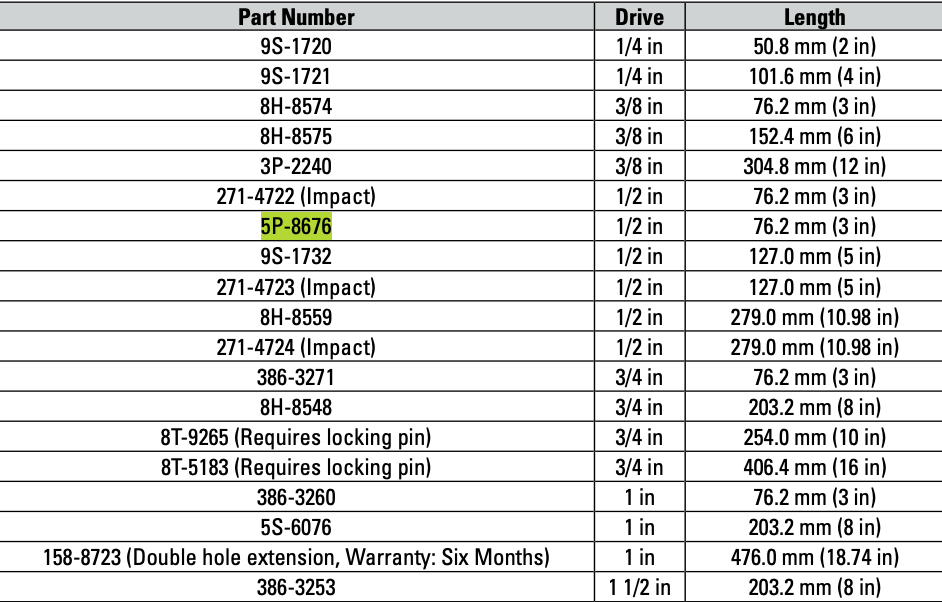 CAT Individual Socket Extension ½" Drive 3 inch 5P-8676