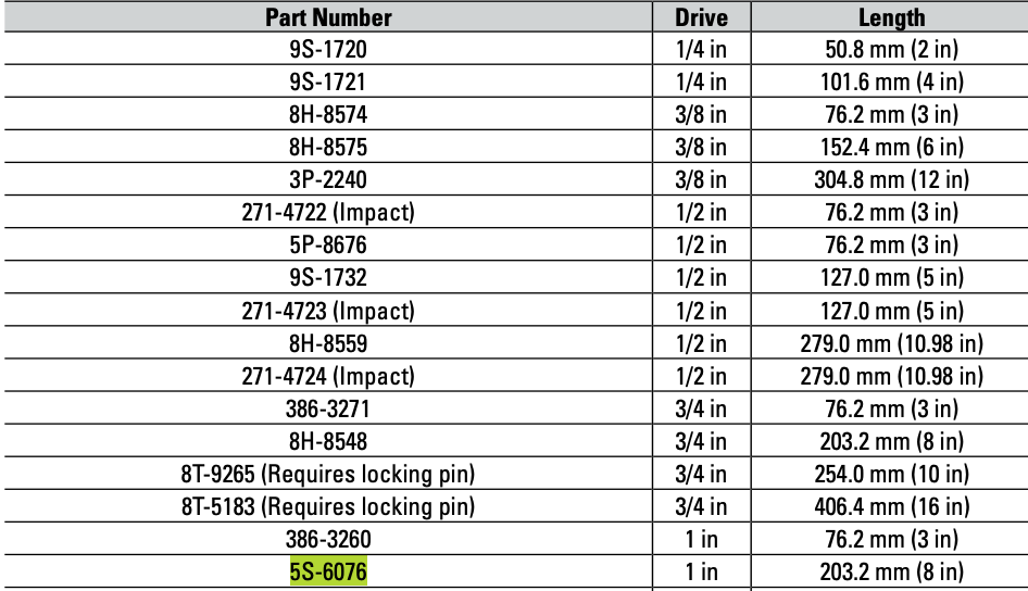 CAT Individual Socket Extension 1" Drive 8 inch 5S-6076