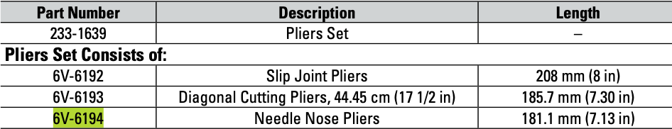 CAT Needle Nose Pliers 6V-6194