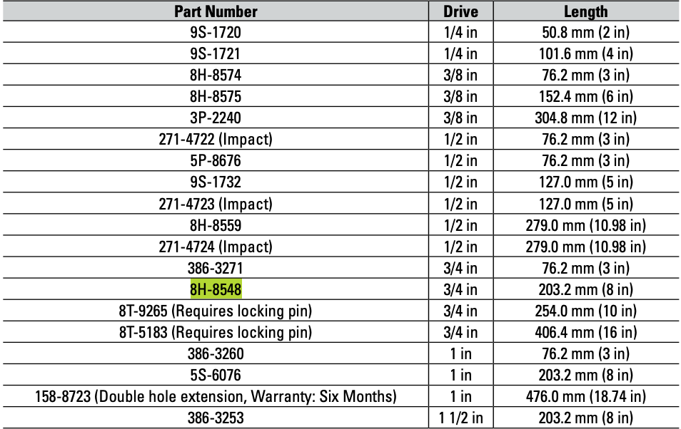 CAT Individual Socket Extension ¾" Drive 8 inch 8H-8548