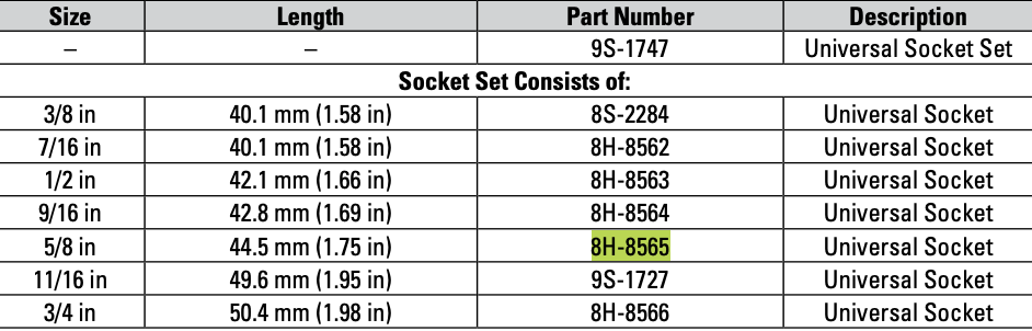 CAT Universal Socket ⅝ inch 8H-8565