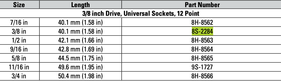 CAT Universal Socket ⅜ inch 8S-2284