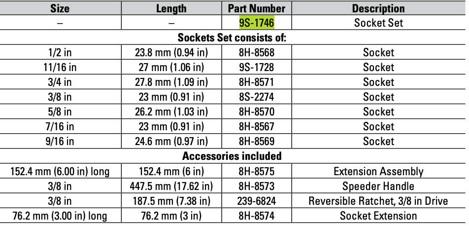 CAT 11 Piece Imperial Socket Set ⅜" Drive 12 Point 9S-1746